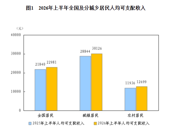 电竞赛事品牌战队崛起，赞助新篇章