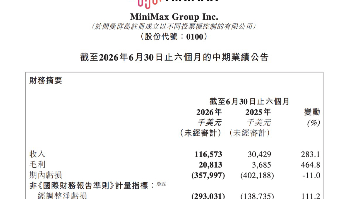 英雄联盟,赞助商揭晓,品牌竞争白,乐鱼体育官网,乐鱼体育App,乐鱼体育直播,乐鱼体育娱乐,乐鱼体育中心